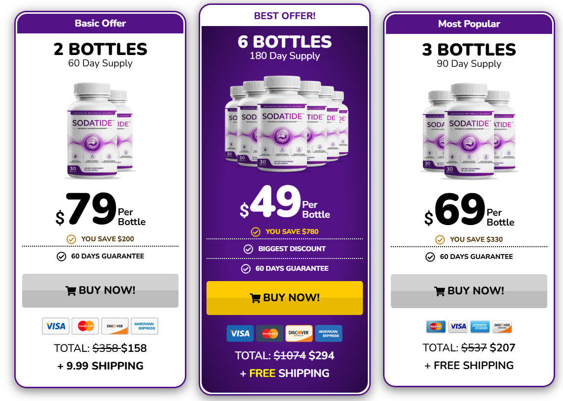Exclusive Sodatide Discount Package